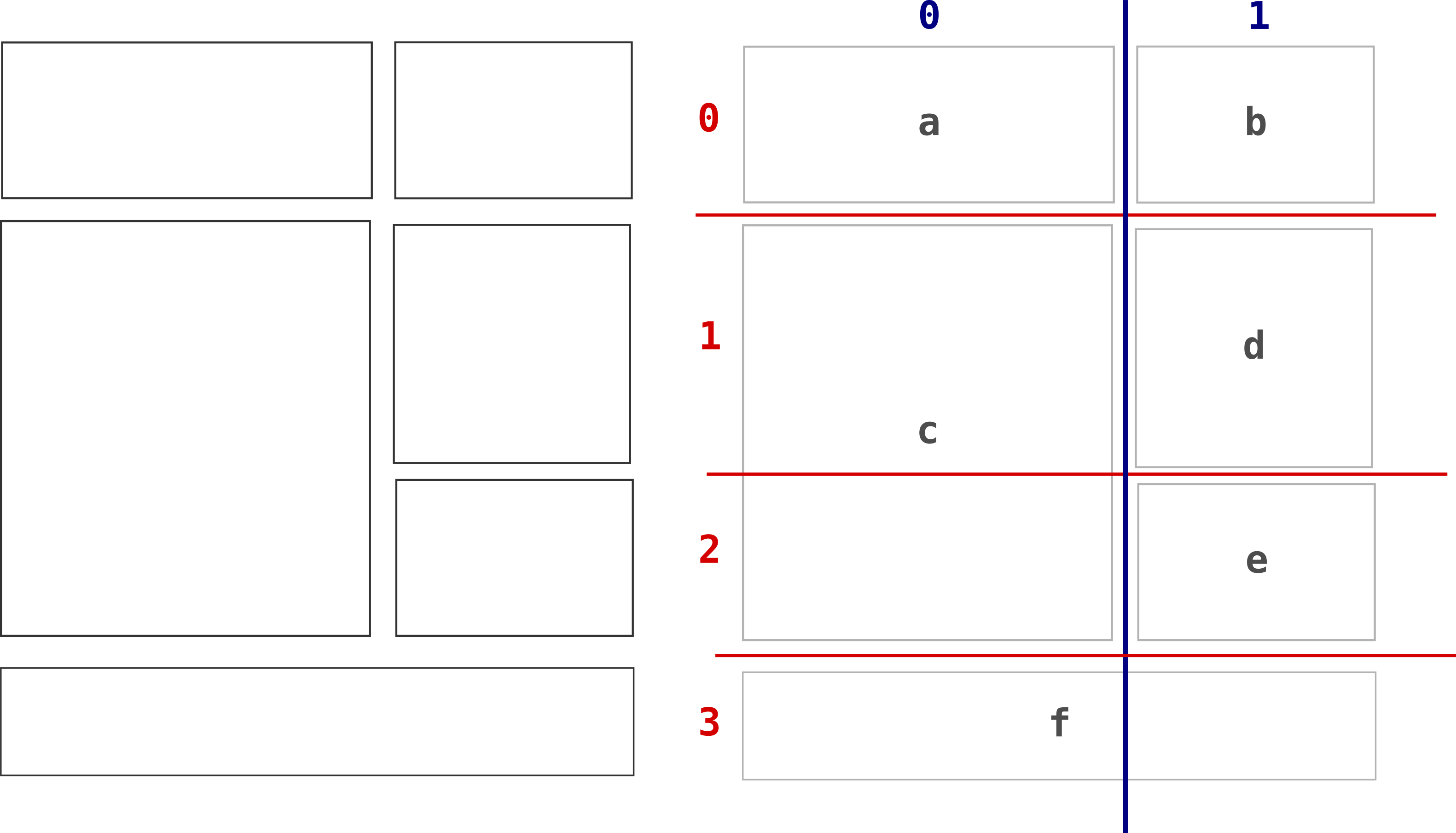 Draft_gridspec