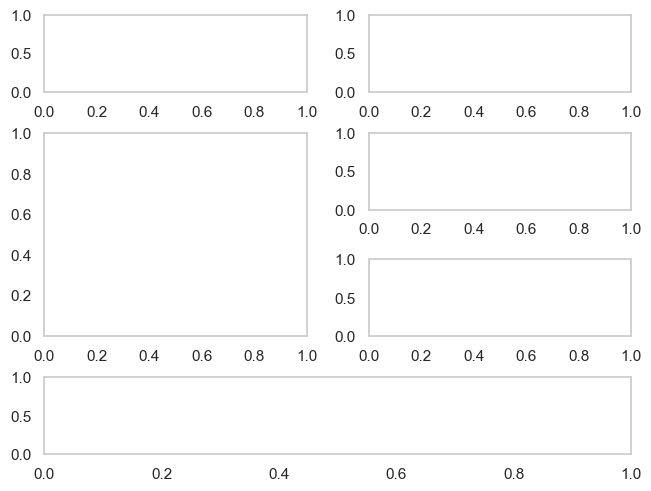 Output_gridspec